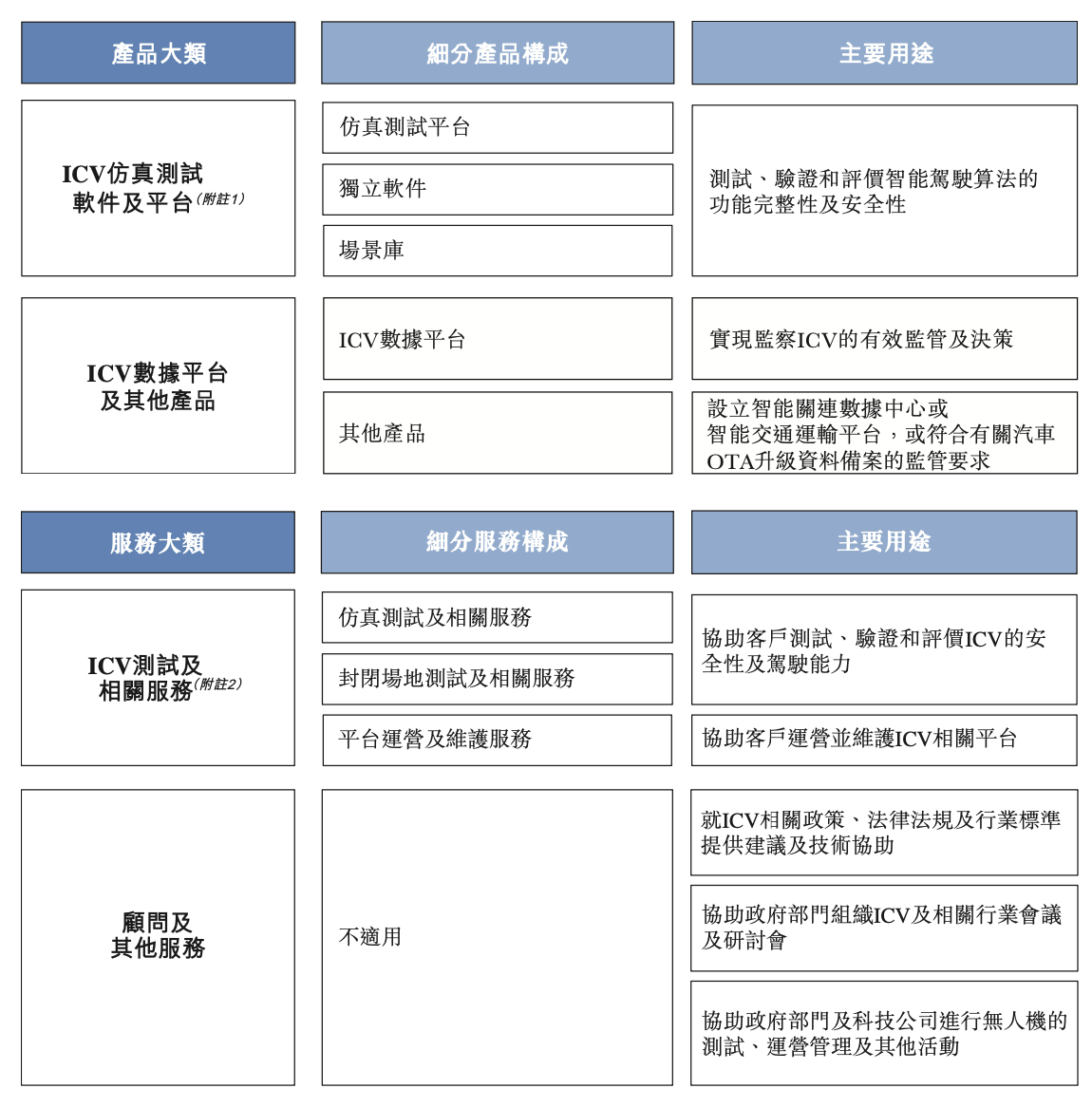 五肖五码免费公开资料