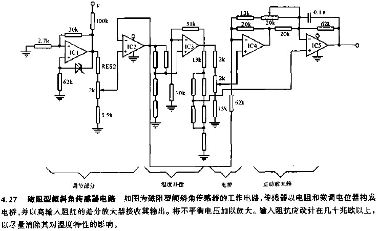 圆度仪的工作原理