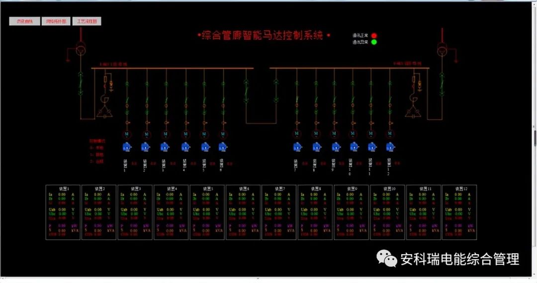 建筑涂料与仪表台面板的区别