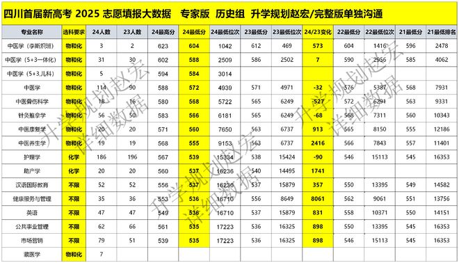 2024年12月 第468页