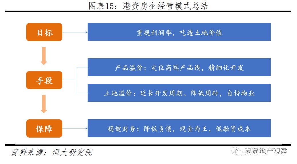 2025港澳资料大全