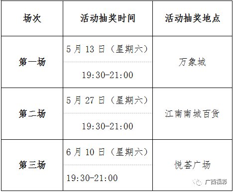 六开彩香港门开奖结果查询今天