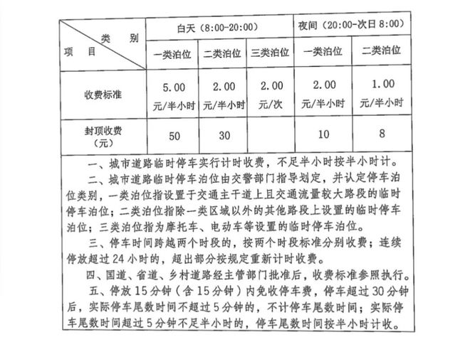 一码一肖100准确使用方法,一码一肖，科技评估解析下的精准使用方法与SP84.936评估标准说明,高速方案规划_iPad88.40.57