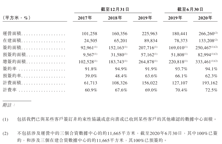 二四六香港资料期期中