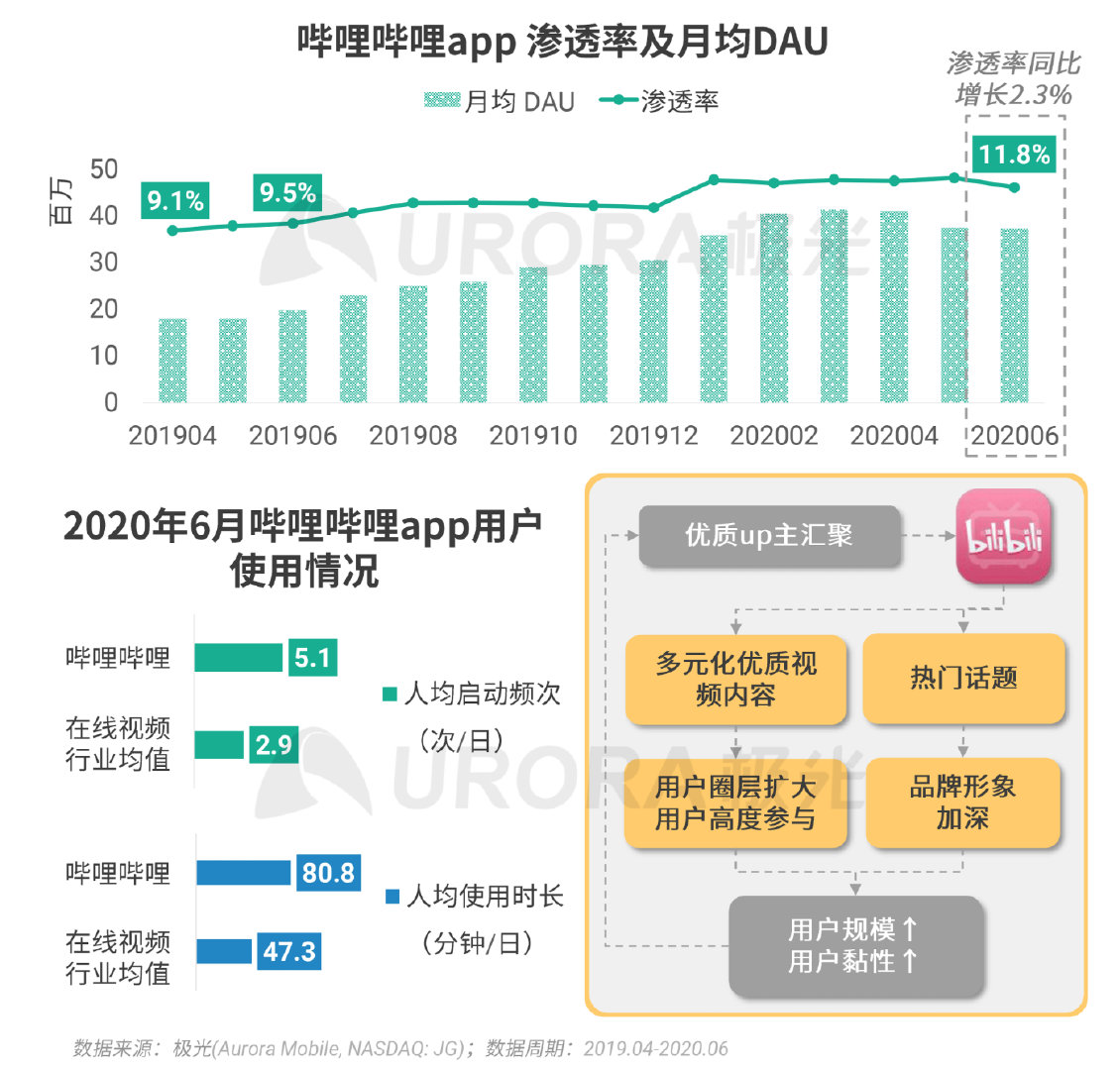 2025澳门码今晚开奖结果数据结果