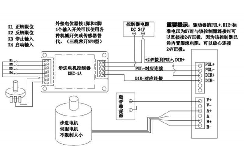 燃气表远程抄表接线图解,燃气表远程抄表接线图解与数据策略深入解析,科学分析解析说明_UHD款70.701