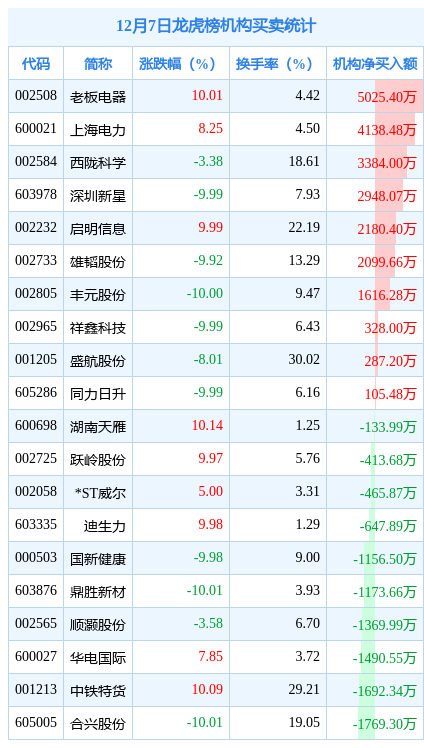 澳门开奖站黄大仙8码大公开