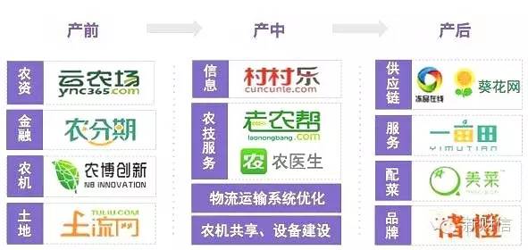 香港一码一码100准确