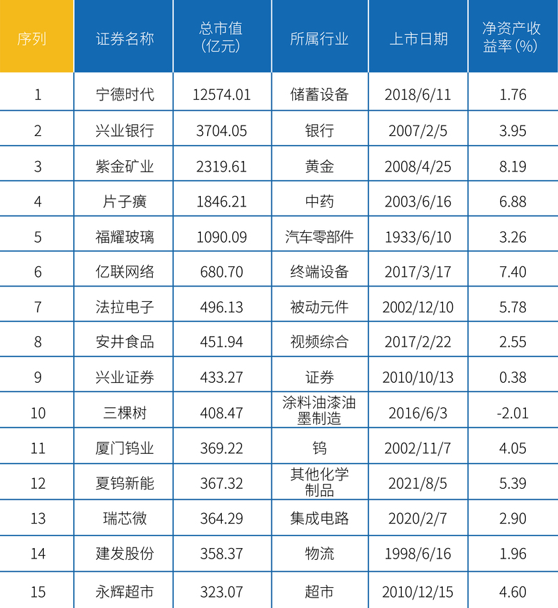 澳彩开奖结果开奖记录表