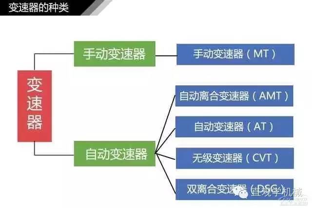 四不像正版资料