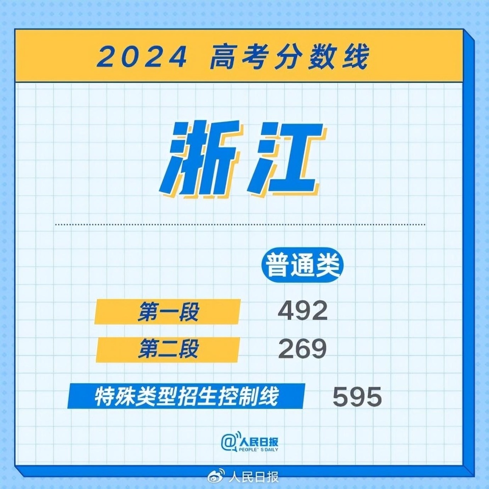 2024澳门正版资料大全下载地址