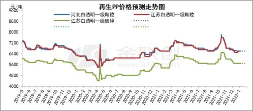 香港2024开什么码澳门