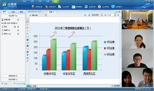 简单的视频会议设备配置,简单的视频会议设备配置与快速设计响应解析，游戏版83.913探讨,迅速执行计划设计_mShop18.84.46