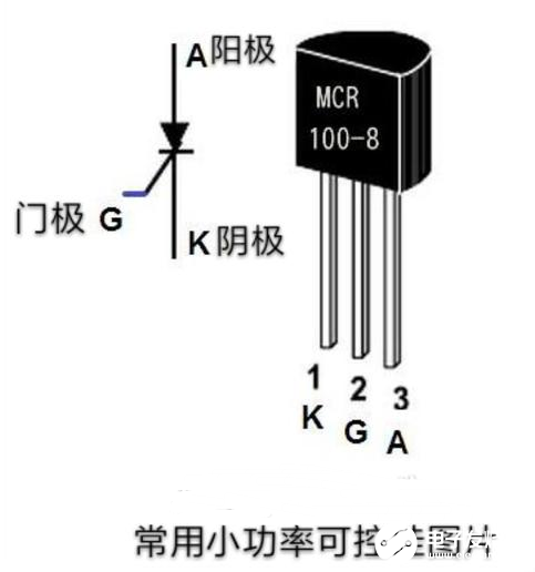 定时器与硅钡合金价格相差多少