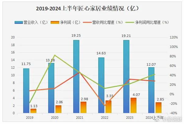 2025香港特马开奖查询