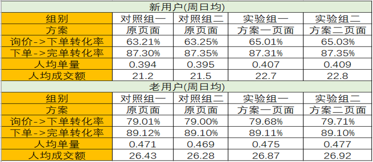 一码一肖一特马报