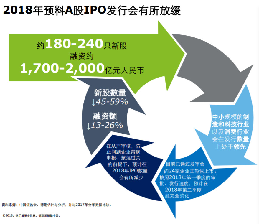 2025港澳免费资料大全