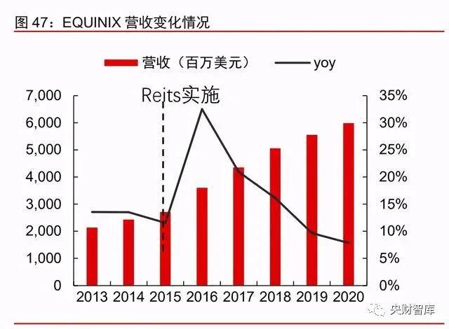 新奥环保技术有限公司