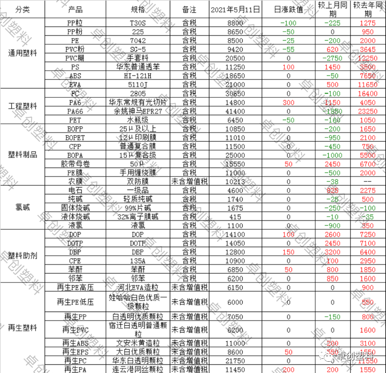 2025年新奥开什么今晚