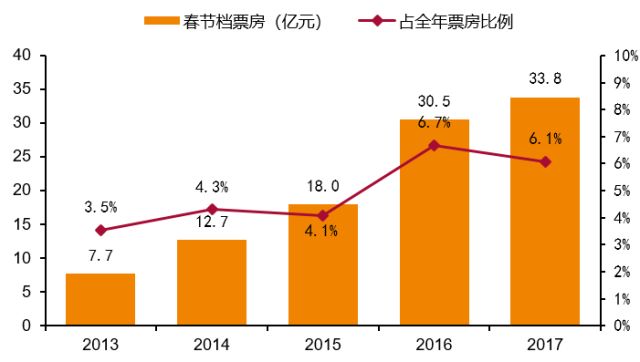 澳门正版资料2025年