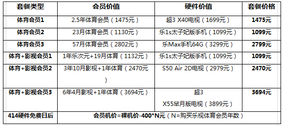 铂金体育