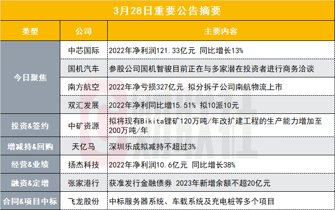 精准内部资料长期大公开