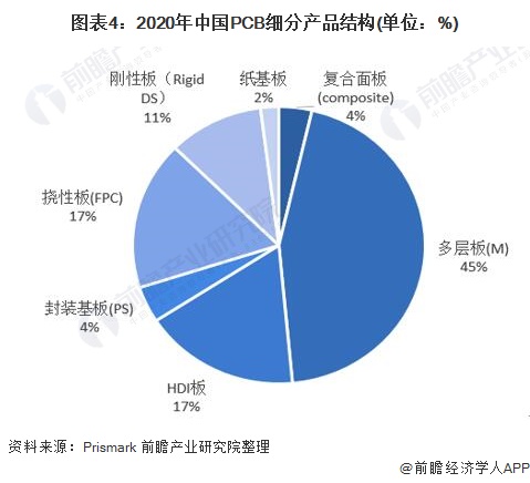 测温度机器人