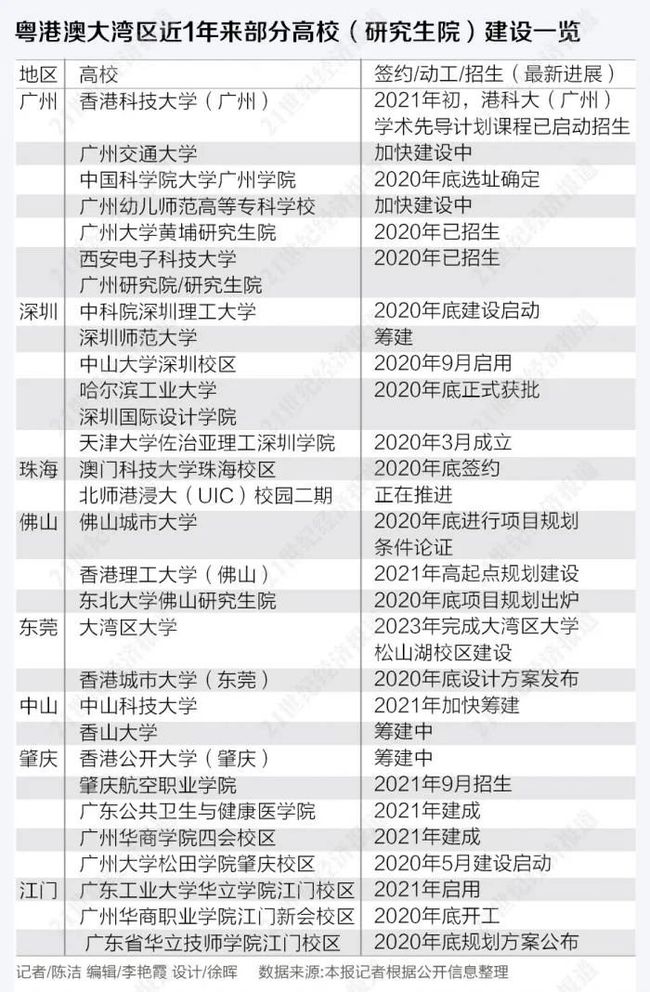 新澳门三中三30组免费