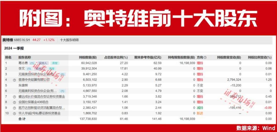 新澳门天天彩开奖结果资料查询2025年