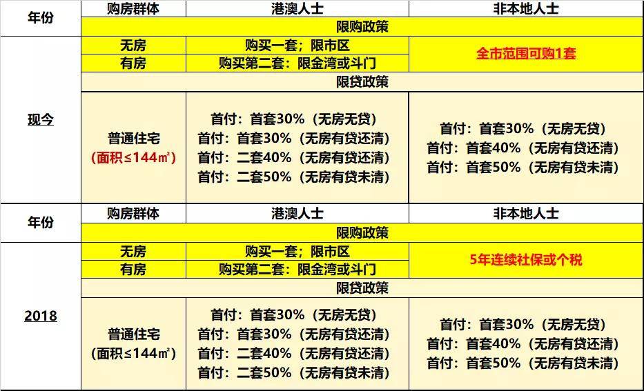 71228香港免费资料,探索香港，免费资料的深度解析与执行解答计划,稳定计划评估_Device30.744