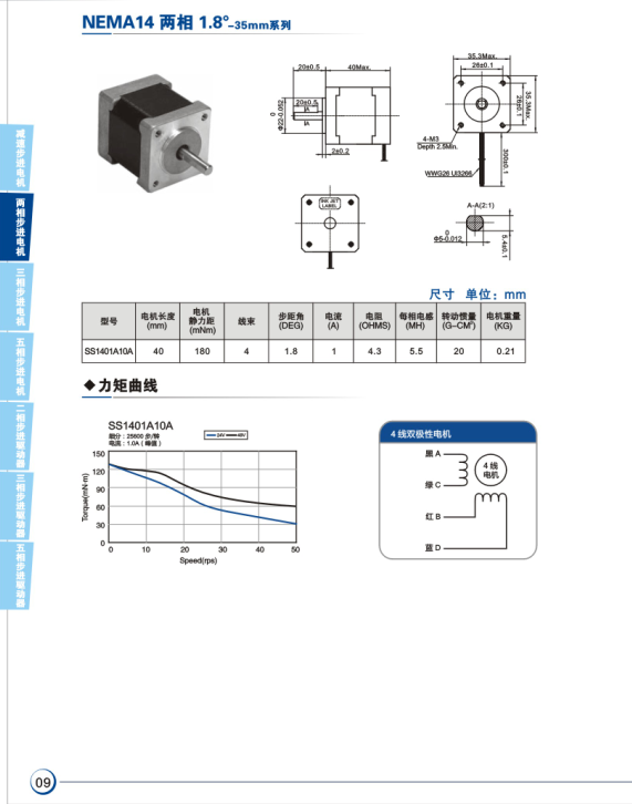 电动百叶窗怎么接线,电动百叶窗接线指南与实地数据验证执行步骤详解——网红版88.79.42,调整细节执行方案_Kindle72.259