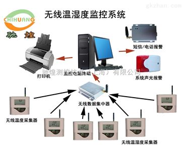 回流焊温度实时监控,回流焊温度实时监控，实践验证与安卓系统应用解释定义,高效实施设计策略_储蓄版35.54.37