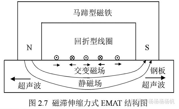 铁里面加锰作用,铁里面加锰的作用及创新性执行策略规划探讨,诠释评估说明_复古款42.765