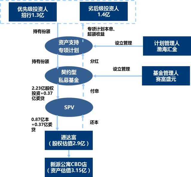 2025年澳门挂牌正版挂牌