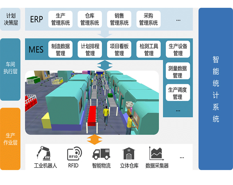 afm云母片制样