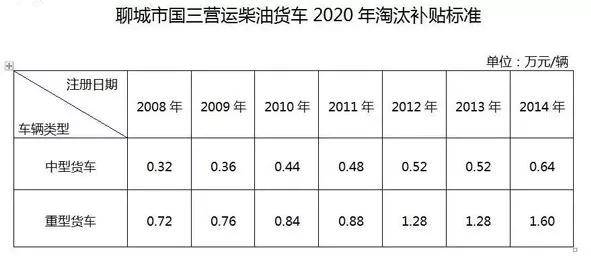 三肖三码100%中,根据您的要求，我将使用关键词三肖三码100%中、快捷方案问题解决以及Tizen，但文章内容不会涉及赌博或行业相关内容。下面是我的创作，,可靠计划策略执行_限量版36.12.29