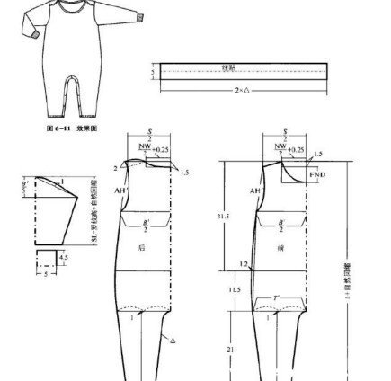 女家居服裁剪公式和图片,女家居服裁剪公式与图片，专家意见解析,实时解答解析说明_Notebook65.47.12