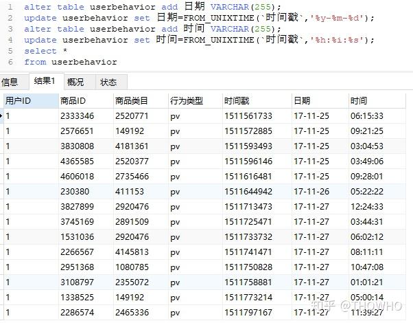 抹不掉一种轻狂 第2页