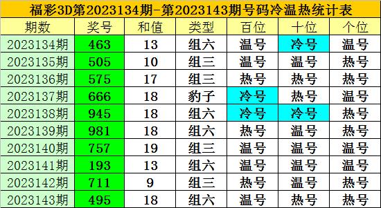 澳门一码一码100准确 官方4.30,澳门一码一码，探索官方高速响应策略与精准服务体验,科学分析解析说明_专业版97.26.92