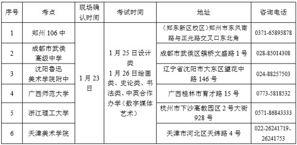 澳门一码一肖精准100