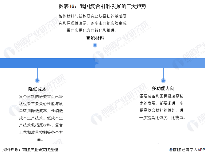 琉璃材质,琉璃材质的专业说明评估报告，粉丝版,最新解答方案_UHD33.45.26