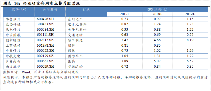 今晚澳门特马开什么码