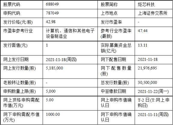 今日特马开什么号码澳门,科技评估解析说明与今日特马开什么号码澳门——探索科技前沿与数字世界的交汇点,专家意见解析_6DM170.21