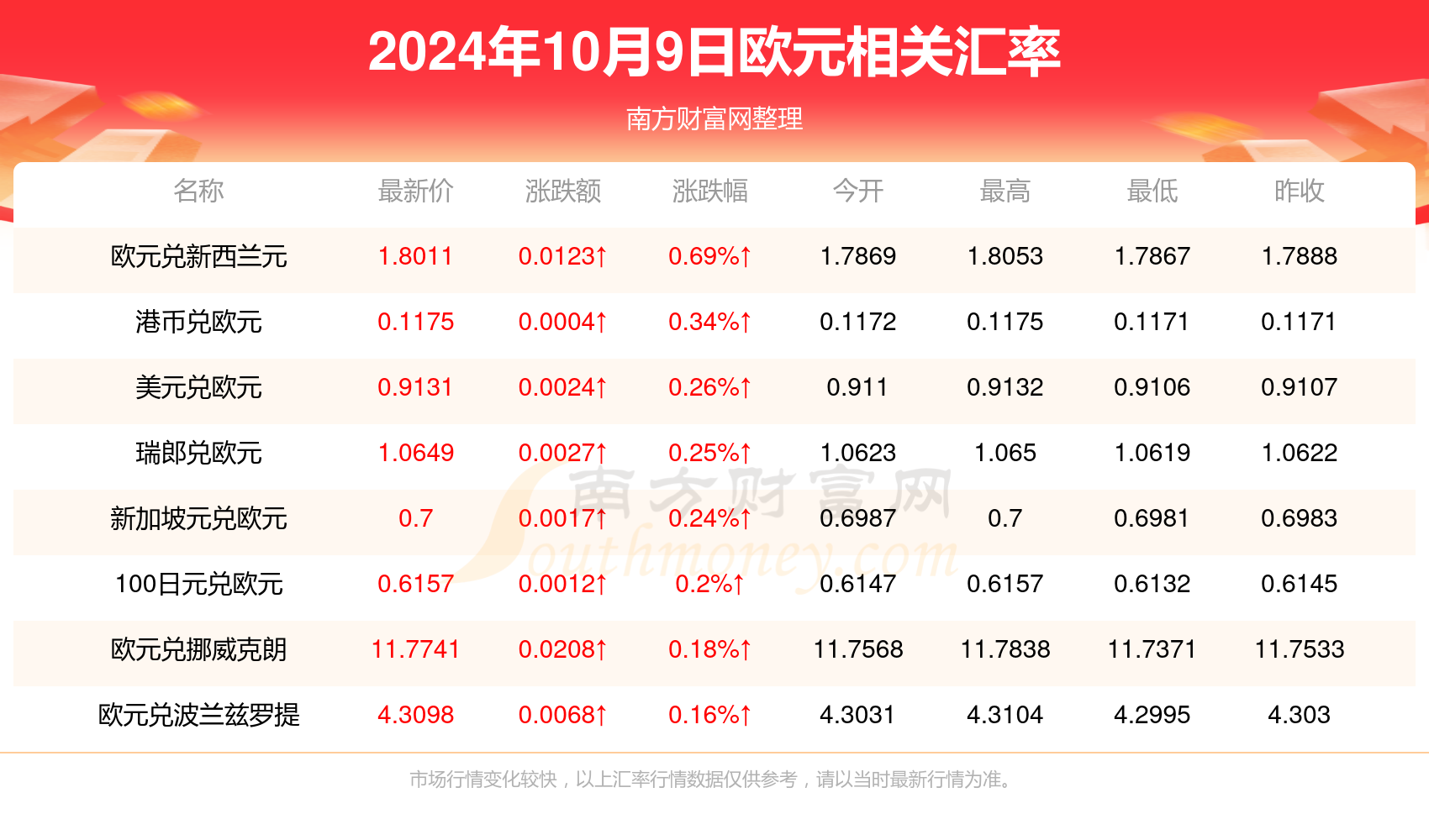 2025年今晚澳门开奖结果查询表,未来澳门游戏开奖查询系统与高速方案规划——iPad的新应用探索,快捷问题解决指南_Galaxy58.420