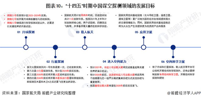 新澳门2025年全年免费资料大全