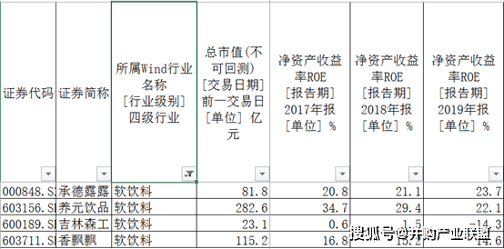 一码一肖期期中特一1