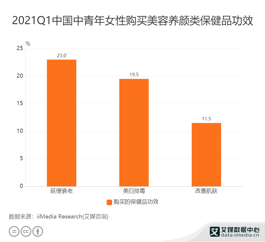 女性用品效果最好的是哪种,关于女性用品效果最好的全面数据分析，挑战款69.73.21,专业解析评估_精英版39.42.55