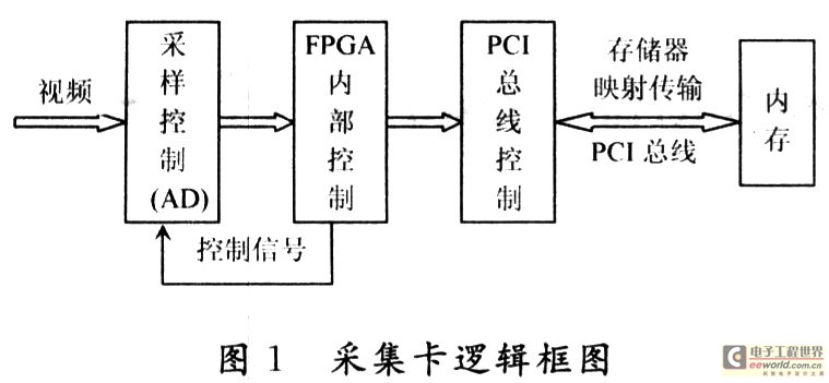 应急灯控制电路,应急灯控制电路的全面应用分析数据,迅速处理解答问题_C版29.875