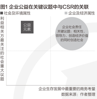 揭秘提升100%正版免费