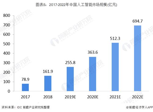 澳门开奖号码2025年开奖结果